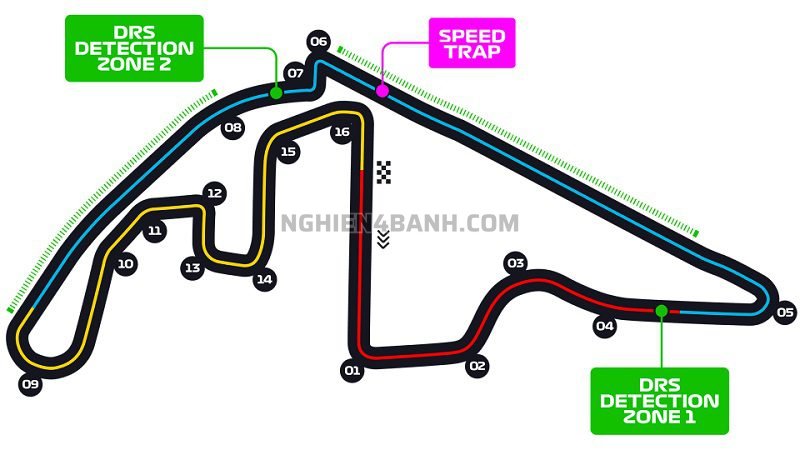 Trường đua Yas Marina