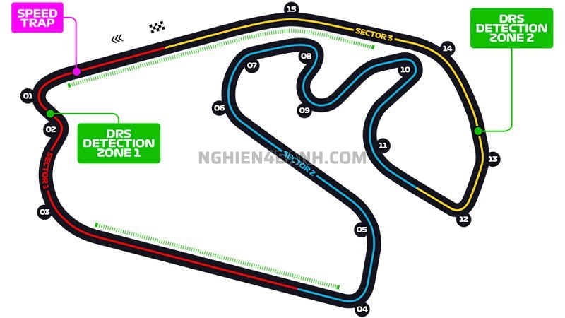 Trường đua Interlagos