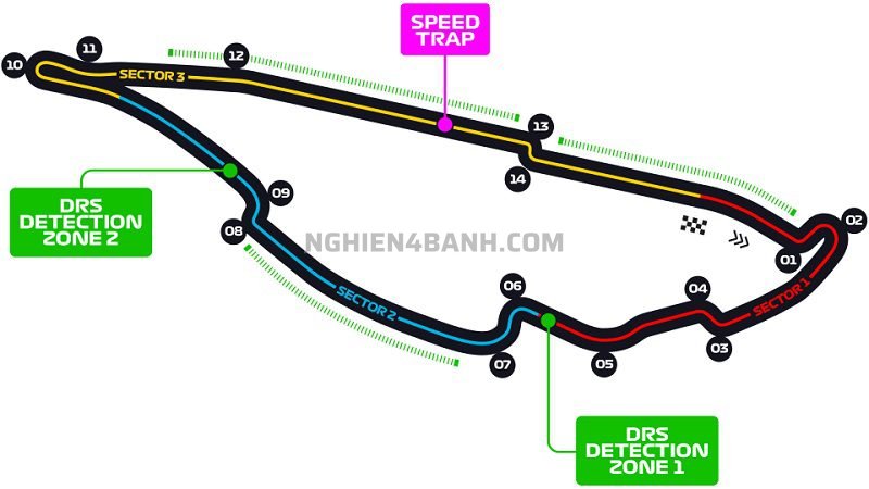 Trường đua Gilles Villeneuve