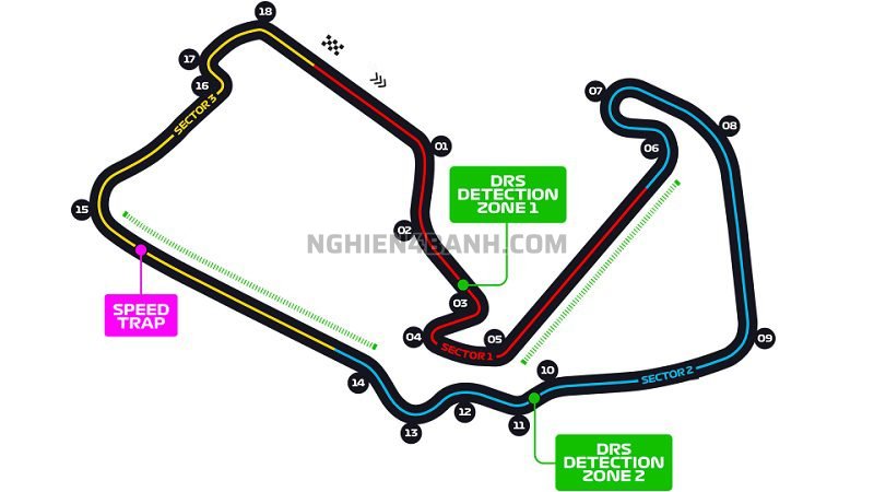 Trường đua Silverstone
