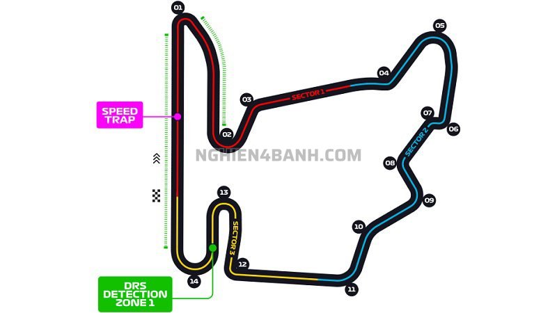 Trường đua Hungaroring