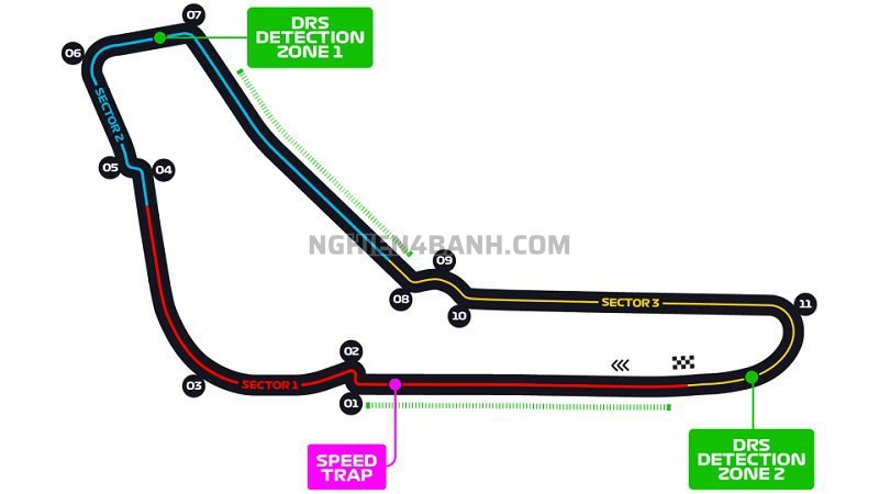 Trường đua Monza