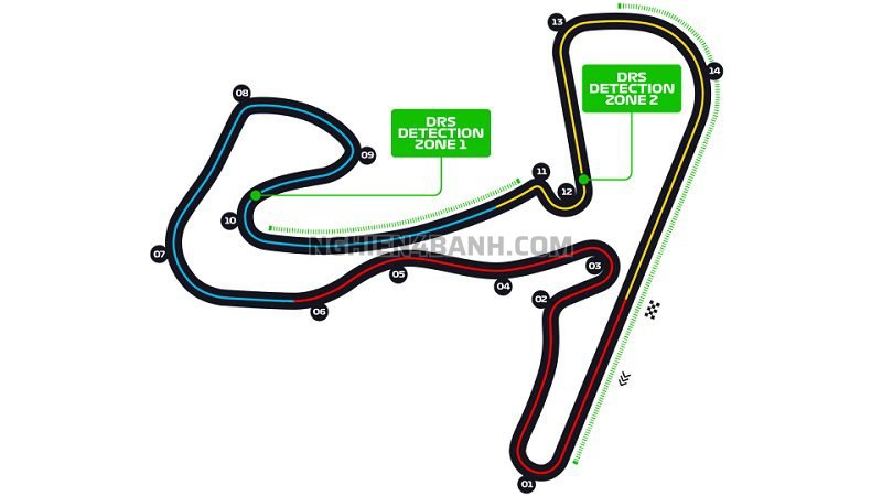 Trường đua Zandvoort
